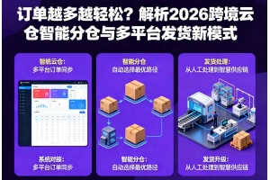訂單越多越輕松？解析2026跨境云倉智能分倉與多平臺發貨新模式