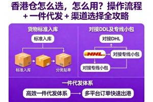 香港倉怎么選，怎么用？操作流程 + 一件代發 + 渠道選擇全攻略
